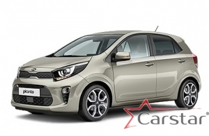 Kia Picanto III (2017->)